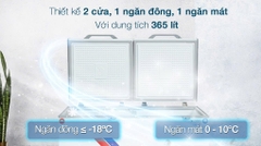 TỦ ĐÔNG MÁT SANAKY INVERTER 365 LÍT VH-5699W3 ĐỒNG (R600A)