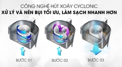 Máy hút bụi Hitachi CV-SU21V 2100 W