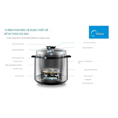 Midea Nồi Áp Suất 5l MPM50010AMG
