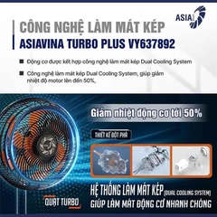Quạt treo tường ASIAVINA Turbo Plus VY637892 Đen