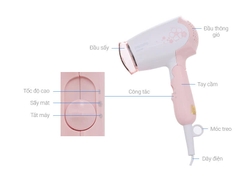 Máy sấy tóc Philips HP8108 - 1000W