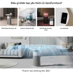 Máy lọc không khí LG Màu trắng AS20GPWU0