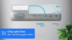 Máy lạnh Casper Inverter 2.5 HP TC-24IS36