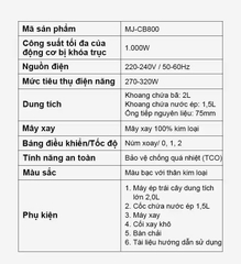 Máy ép trái cây/xay sinh tố Panasonic MJ.CB800SRA
