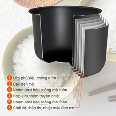 Nồi cơm điện tử Panasonic 1.8 lít SR-CX188SRAM