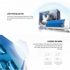 Máy lạnh Aqua Inverter 1.5hp AQA-RV13ME [2025]