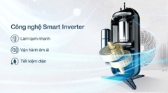Máy lạnh âm trần LG Inverter 5 HP ZTNQ48LMLA0 (3 Pha)