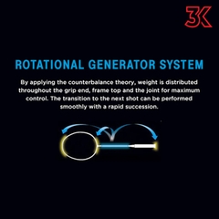 Vợt cầu lông Yonex Astrox 01A New 2022 1 Khung vợt 1 Túi [Chính hãng] [Ảnh thật] [BH 3 Tháng] [Có sẵn]