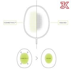 Vợt Cầu Lông Yonex Nanoflare LT 33i 1 khung vợt 1 túi [BH 3 Tháng] [FreeShip] [Ảnh thật] [Chính hãng]