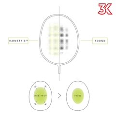 Vợt cầu lông Yonex Astrox 01A New 2022 1 Khung vợt 1 Túi [Chính hãng] [Ảnh thật] [BH 3 Tháng] [Có sẵn]