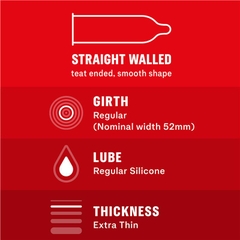 Bao Cao Su Durex Fetherlite Úc (30c)