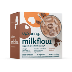 Trà lợi sữa Upspring milkflow cho mẹ sau sinh