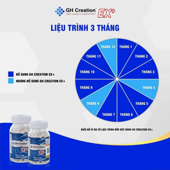 Viên uống tăng chiều cao GH Creation EX+ 270 viên (4 tuổi+)
