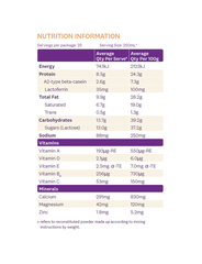 Sữa Úc A2 Immune Nutritional Milk Powder 900g