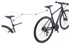 XE ĐẠP TOURING GIANT 2022 REVOLT F-1