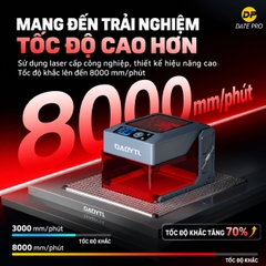Máy Khắc Laser Mini DADYTL A2