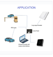 Đầu đọc thẻ rfid tầm xa UHF C3A
