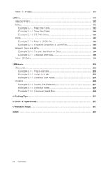 Getting Started with P5.Js