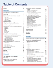 Principles of Information Security 7th Edition