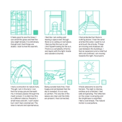 Experience Design A Participatory Manifesto