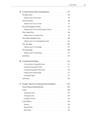 Visual Analytics Fundamentals