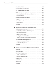 Visual Analytics Fundamentals