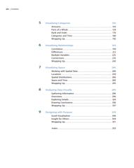 Visualize This 2nd Edition