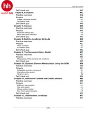 JavaScript from Beginner to Professional: Learn JavaScript quickly by building fun, interactive, and dynamic web apps, games, and pages