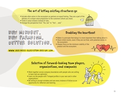 Design Thinking for Business Growth