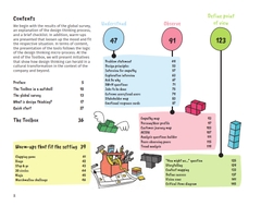 The Design Thinking Toolbox