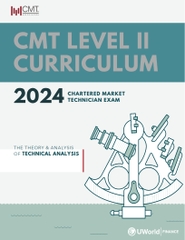 CMT 2024 Level 2 Curriculum : The Theory and Analysis of Technical Analysis