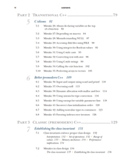 100 C++ Mistakes and How to Avoid Them