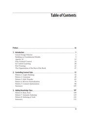 Generative AI Design Patterns