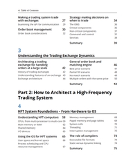 Developing High-Frequency Trading Systems