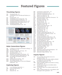 Campbell Biology 13th Edition (Sách tiếng Anh năm 2026)