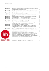 Artificial Intelligence Foundations: Learning From Experience