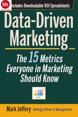 Data-Driven Marketing: The 15 Metrics Everyone in Marketing Should Know