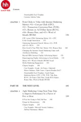 Data-Driven Marketing: The 15 Metrics Everyone in Marketing Should Know