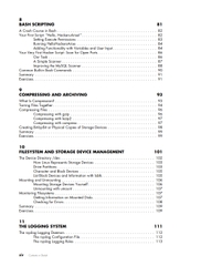 Linux Basics for Hackers