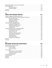 Linux Basics for Hackers