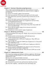 Financial Statements: A Step-by-Step Guide to Understanding and Creating Financial Reports 2022