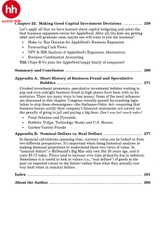 Financial Statements: A Step-by-Step Guide to Understanding and Creating Financial Reports 2022