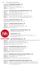 Essential Cell Biology Fifth Edition