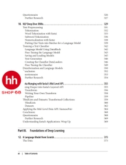 Deep Learning for Coders with Fastai and PyTorch: AI Applications Without a PhD