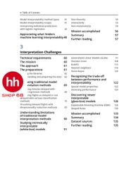 Interpretable Machine Learning with Python: Learn to build interpretable high-performance models with hands-on real-world examples - HHShop68