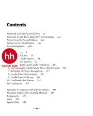 Candlestick Charting Explained- HHSHOP68