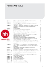 Artificial Intelligence Foundations: Learning From Experience