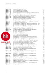 A Pragmatic Guide to Competency - HHShop68
