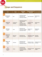 Combo Basic Tactics for Listening 3rd Edition (Student's Book + Worksheet, Audio Script)