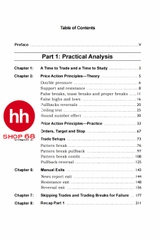 Understanding Price Action